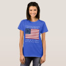 Buscar colonial ropa América