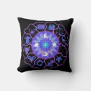 Buscar lunas cojines Astrología