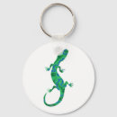 Buscar geckos llaveros Reptil