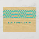 Buscar verde azulado postales Madera