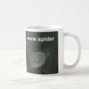 Buscar web site tazas Ordenador