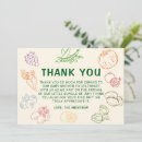 Buscar producción tarjetas Vegetación