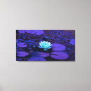 Buscar púrpura y turquesa lienzos Floral