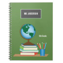 Buscar mundo libre Profesores