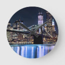 Buscar internacional relojes de pared Imagen del color