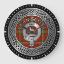 Buscar celtic relojes de pared Scotland