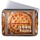 Buscar pizzería electronica Pizza