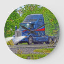 Buscar transporte relojes de pared Para todos