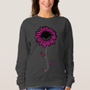 Buscar pecho sudaderas Superviviente