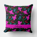 Buscar illustration cojines Floral