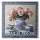 Buscar flowers azulejos Contenido generativo