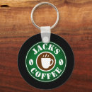 Buscar café caliente llaveros Tienda