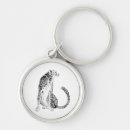 Buscar gato grande llaveros Jungla