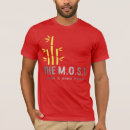 Buscar intense camisetas Moda