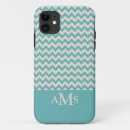 Buscar jade iphone fundas Femenino