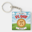 Buscar profesor de matemáticas llaveros Geek