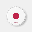 Buscar bandera de japón imanes Viaje
