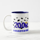 Buscar 2009 tazas Clase de 2009