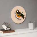 Buscar canciones relojes de pared Para todos
