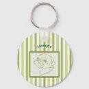 Buscar pug llaveros Ilustracion