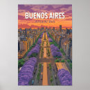 Buscar argentina posters Buenos aires argentina