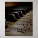 Buscar partitura musical posters Piano