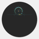 Buscar velocímetro pegatinas Carrera