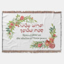 Buscar sukkot Hebreo