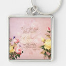 Buscar esperanza de la fe accesorios Amor