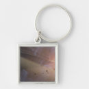 Buscar planetario llaveros Espacio