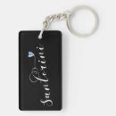 Buscar bandera de grecia llaveros República helénica