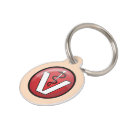 Buscar veterinario collares 4 º veterinaria