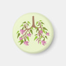 Buscar pulmón imanes Pulmones
