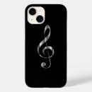 Buscar clef Símbolo musical