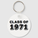 Buscar 1971 Clase de 1971