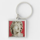 Buscar macedonia llaveros Varón