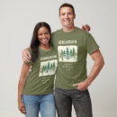 Buscar wood camisetas Rústico