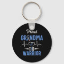 Buscar abuelo orgulloso llaveros Conciencia