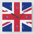 Buscar enchufe relojes de pared Inglaterra