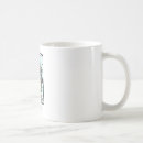 Buscar mol tazas Chiste