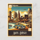 Buscar diego postales Clásico