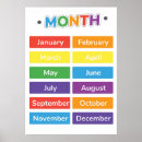 Buscar meses del año posters Colorido