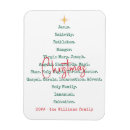 Buscar nacimiento de jesús imanes Cristiano