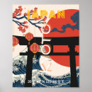 Buscar puerta del templo posters Japonés