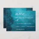 Buscar textura floral postales Moda