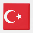 Buscar turquia imanes Marcar