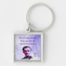 Buscar edgar allan poe llaveros Autor
