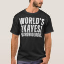 Buscar micros camisetas Científico