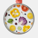 Buscar verduras adornos Jardín