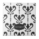 Buscar lujoso azulejos Blanco y negro
